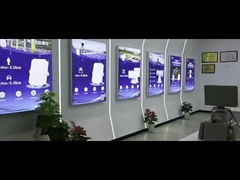 Resumen de la tecnología de Lei Kan