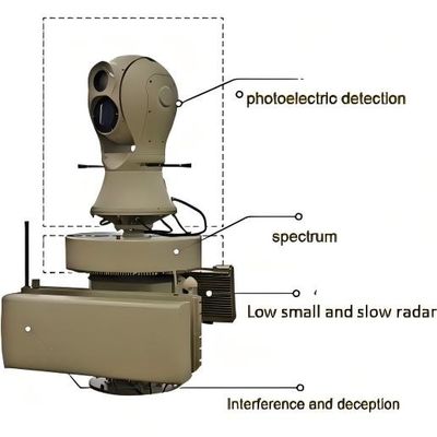 Sistema de radar de detección de drones de alta sensibilidad Rango de interferencia de 3 km