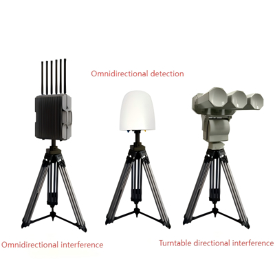 Aplicación web de control central del sistema antidrones con supresión multibanda y detección pasiva de dirección a 10 km